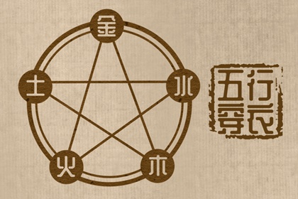 2025年黄历吉日查询,万年老黄历查询,日历2025年老黄历